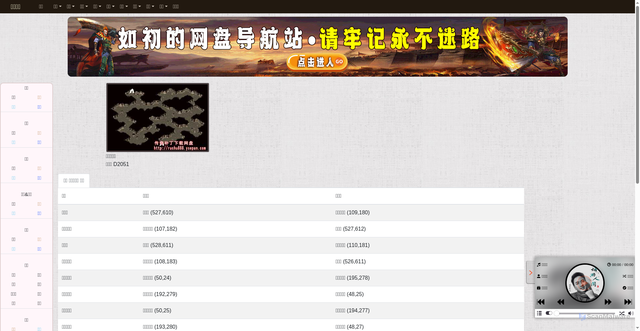 Security scan screenshot of https://baike-xje7mygxex.edgeone.app/Map_108.html