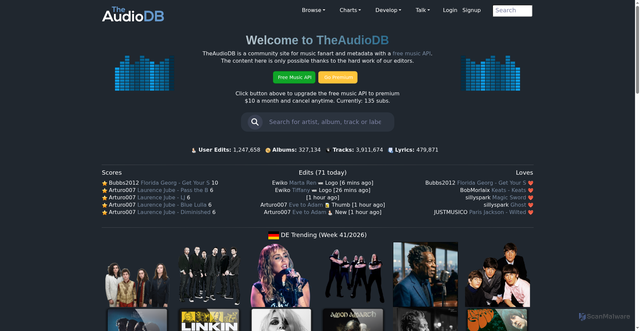 Security scan screenshot of https://www.theaudiodb.com