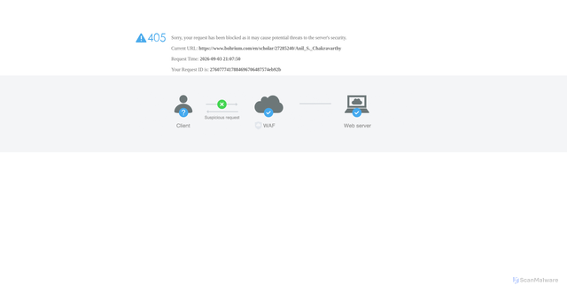 Security scan screenshot of https://www.bohrium.com/en/scholar/27285240/Anil_S._Chakravarthy