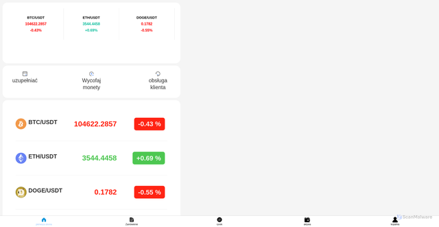 Security scan screenshot of https://sfw852.it/