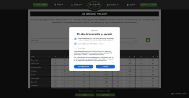Security scan screenshot of https://gridirongames.com/nfl-standings/