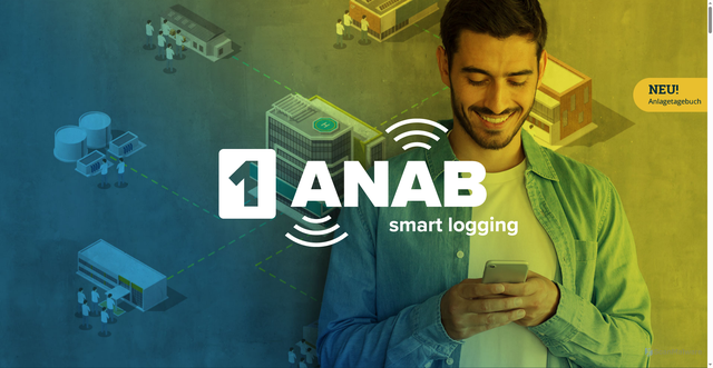Security scan screenshot of 1anab.de