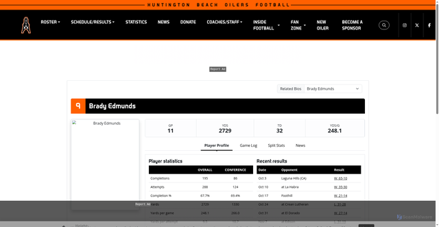 Security scan screenshot of https://hboilersfootball.com/sports/fball/2025-26/bios/edmunds_brady_kxve