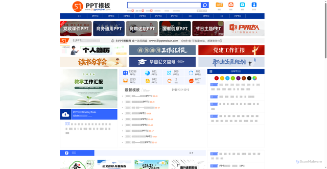 Security scan screenshot of https://51pptmoban.com