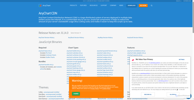 Security scan screenshot of https://cdn.anychart.com