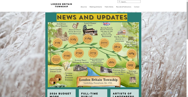 Security scan screenshot of https://www.londonbritaintownship-pa.gov/