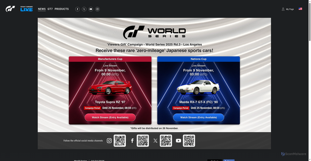 Security scan screenshot of https://www.gran-turismo.com/us/news/00_5694394.html