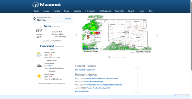 Security scan screenshot of https://www.mesonet.org