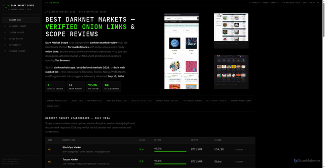 Security scan screenshot of https://darkmarketscope.com/