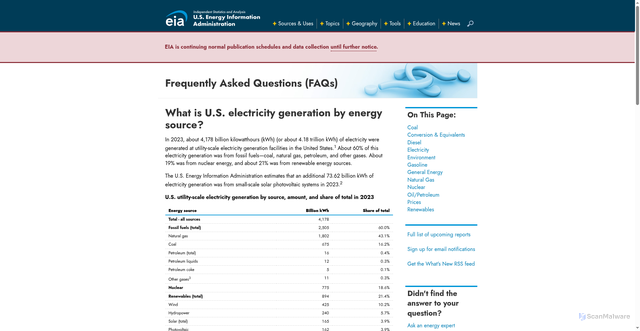 Security scan screenshot of https://www.eia.gov/tools/faqs/faq.php?id=427&t=3