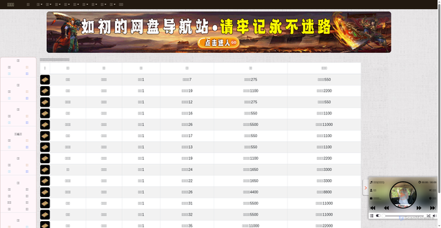 Security scan screenshot of https://baike-xje7mygxex.edgeone.app/Item_27.html