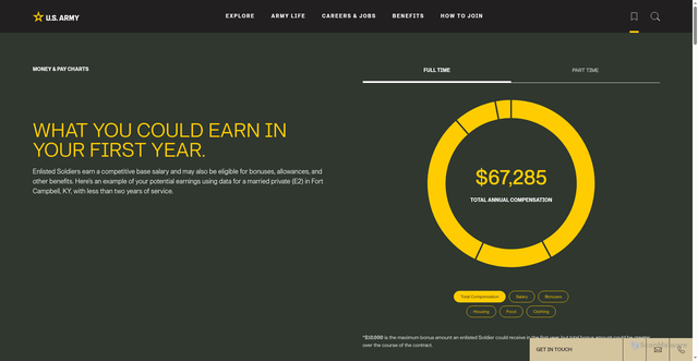 Security scan screenshot of https://www.goarmy.com/benefits/while-you-serve/money-pay