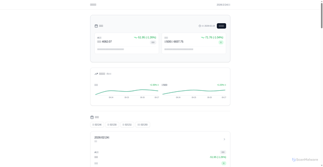 Security scan screenshot of https://stock-daily-report-3xa7sv1kwn.edgeone.app/