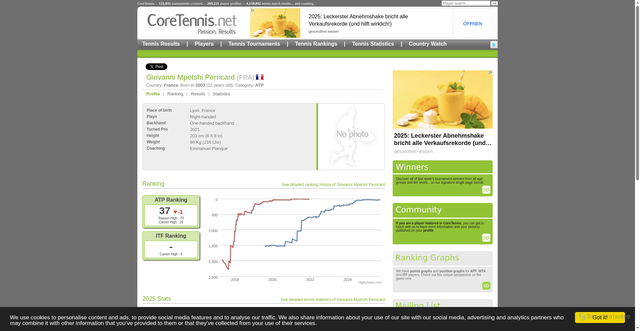 Security scan screenshot of https://www.coretennis.net/tennis-player/giovanni-mpetshi-perricard/101979/profile.html
