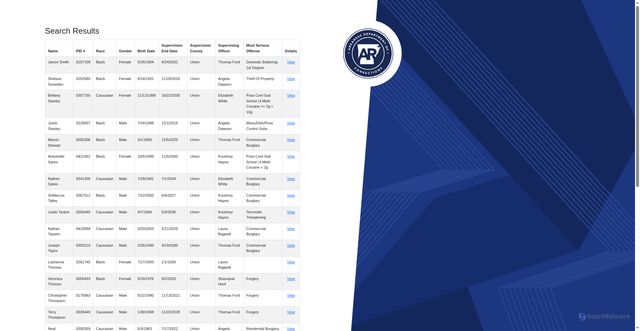 Security scan screenshot of https://vip.ar.tylertech.com/dcc/absconder/index.php/search/search?county=Union&page=7