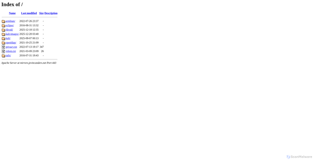 Security scan screenshot of https://mirrors.jevincanders.net