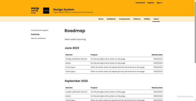 Security scan screenshot of https://design-system-kvm-xlr.pages.dev/about/roadmap.html