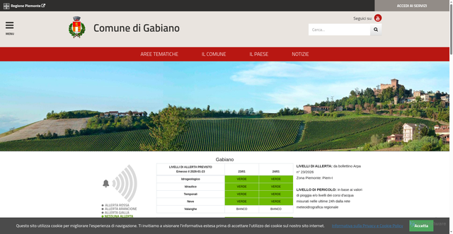 Security scan screenshot of https://comune.gabiano.al.it/