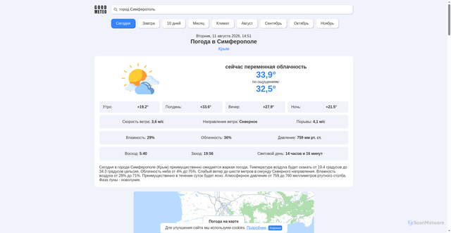 Security scan screenshot of https://goodmeteo.ru/pogoda-simferopol/