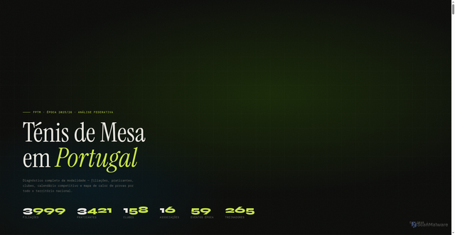 Security scan screenshot of https://analise-7d7wdusuky.edgeone.app/