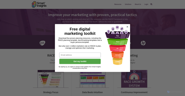 Security scan screenshot of https://www.smartinsights.com