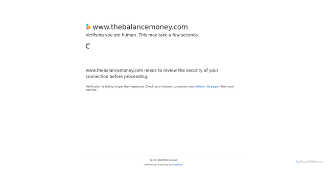 Security scan screenshot of https://www.thebalancemoney.com/federal-open-market-committee-fomc-3305987