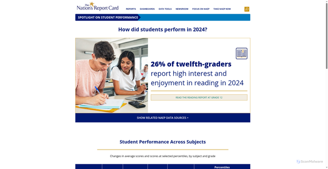 Security scan screenshot of https://www.nationsreportcard.gov/