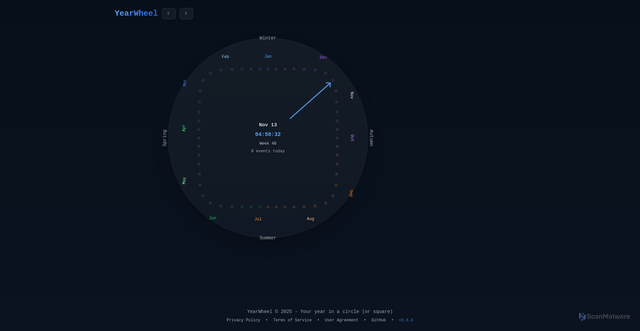 Security scan screenshot of https://yearwheel.pages.dev/