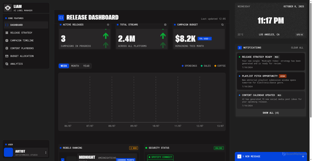 Security scan screenshot of https://tryliam.com/