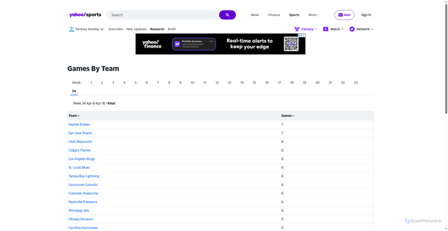 Security scan screenshot of https://hockey.fantasysports.yahoo.com/hockey/team_games