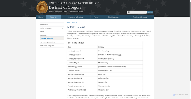 Security scan screenshot of https://www.orp.uscourts.gov/federal-holidays