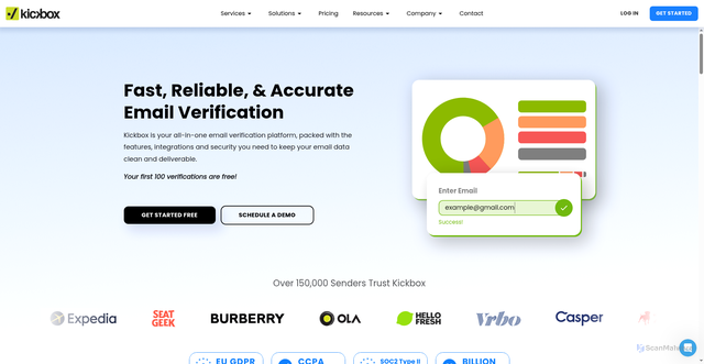 Security scan screenshot of https://kickbox.com/