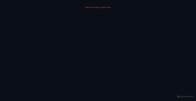 Security scan screenshot of https://dshbrd-cli.pages.dev/validators.html