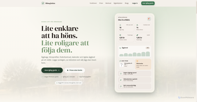 Security scan screenshot of https://honsgarden.se