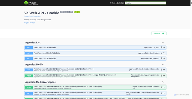 Security scan screenshot of https://bff.vaweb.vauto.app.coxautoinc.com