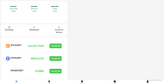 Security scan screenshot of http://rzf7.top/