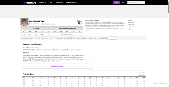Security scan screenshot of https://www.rotowire.com/baseball/player/cade-smith-16994