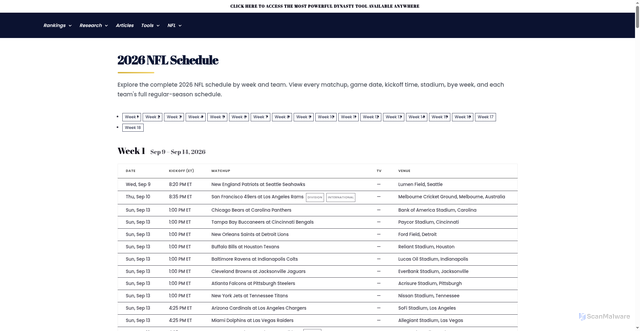 Security scan screenshot of https://statchasers.com/nfl/nfl-schedule/