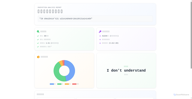 Security scan screenshot of https://specified-white-l4sstksotx-5ye55j15yf.edgeone.app/