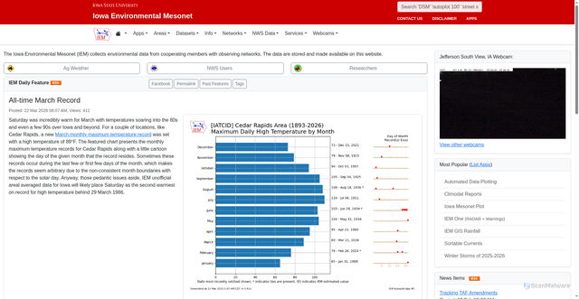 Security scan screenshot of https://mesonet1.agron.iastate.edu