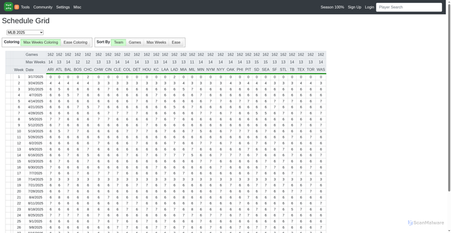 Security scan screenshot of https://baseballmonster.com/schedulegrid.aspx