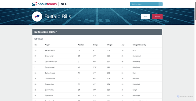 Security scan screenshot of https://aboutteams.com/nfl/buffalo-bills