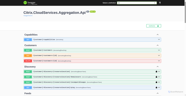 Security scan screenshot of https://aggregation-eastus-release-b.citrixworkspacesapi.net