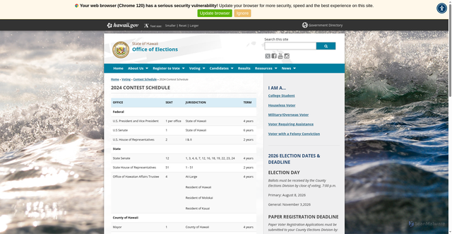 Security scan screenshot of https://elections.hawaii.gov/voting/contest-schedule/2024-contest-schedule/