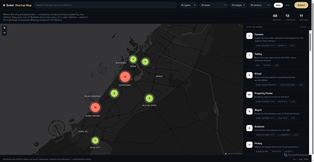 Security scan screenshot of https://dubaistartupmap.com/