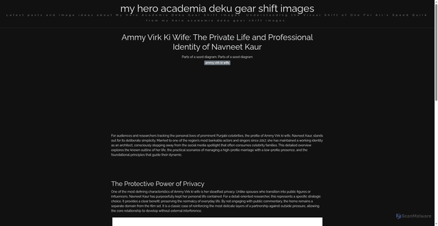 Security scan screenshot of https://sinarnovainsight-dpcve42xn35i.edgeone.app/ammy-virk-ki-wife.html