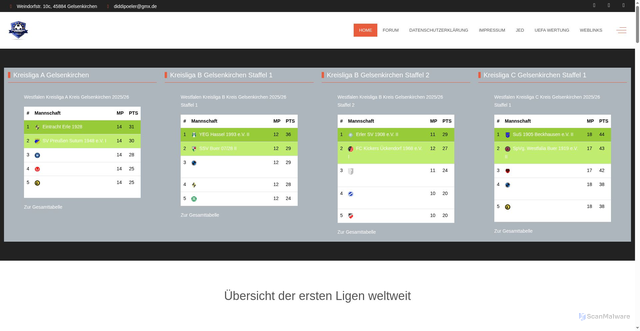 Security scan screenshot of https://fussballineuropa.de