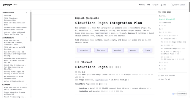 Security scan screenshot of https://prego-devdoc.pages.dev/deployment/cloudflare-pages-integration/