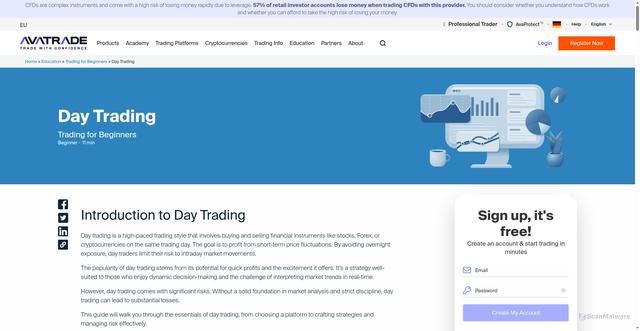 Security scan screenshot of https://www.avatrade.com/education/trading-for-beginners/day-trading