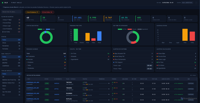 Security scan screenshot of https://organisational-yellow-ebijgeoqll-ji21kyk6gy.edgeone.app/